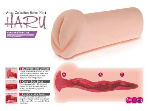 Kokos Haru Masturbator 5 Kokos Haru Masturbator - Afbeelding 5